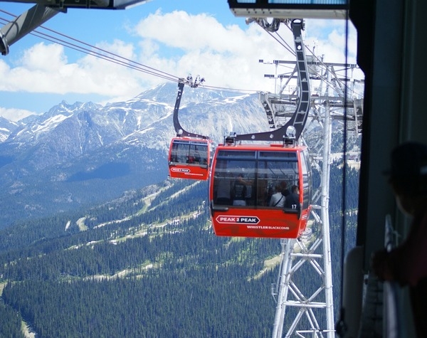 Western Canada Discovery